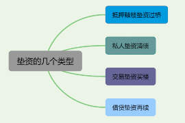 杏花岭商账追讨清欠服务